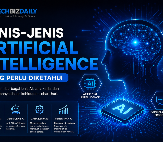 Jenis-Jenis Artificial Intelligence yang Perlu Diketahui